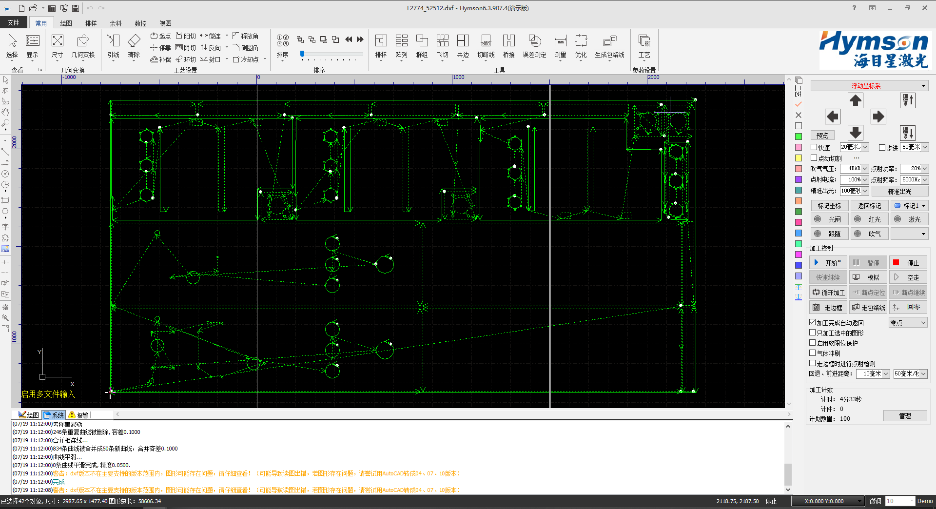 Sistem de control numeric CNC