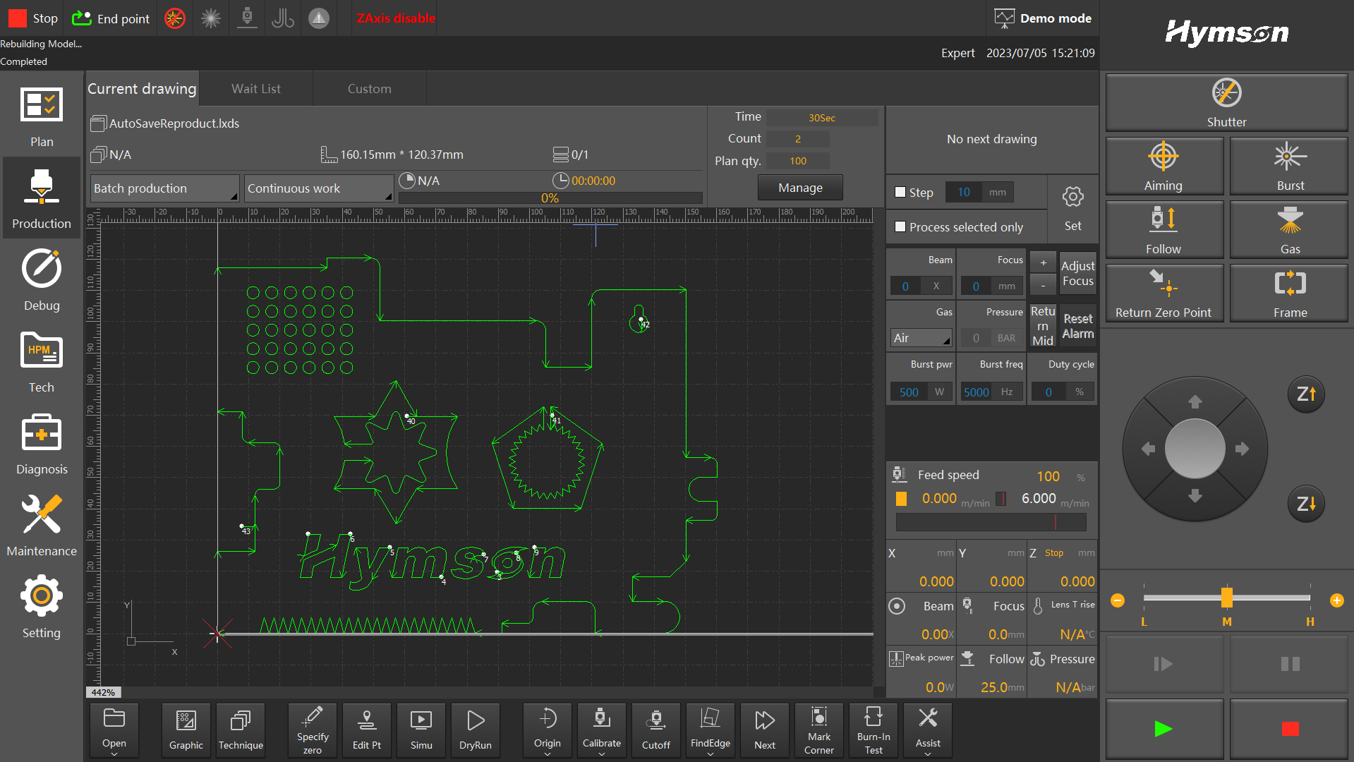 Sistem de control FSCUT
